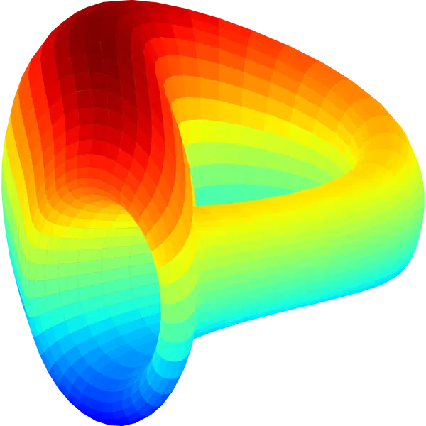 Curve Arbitrum Gauge Rewards